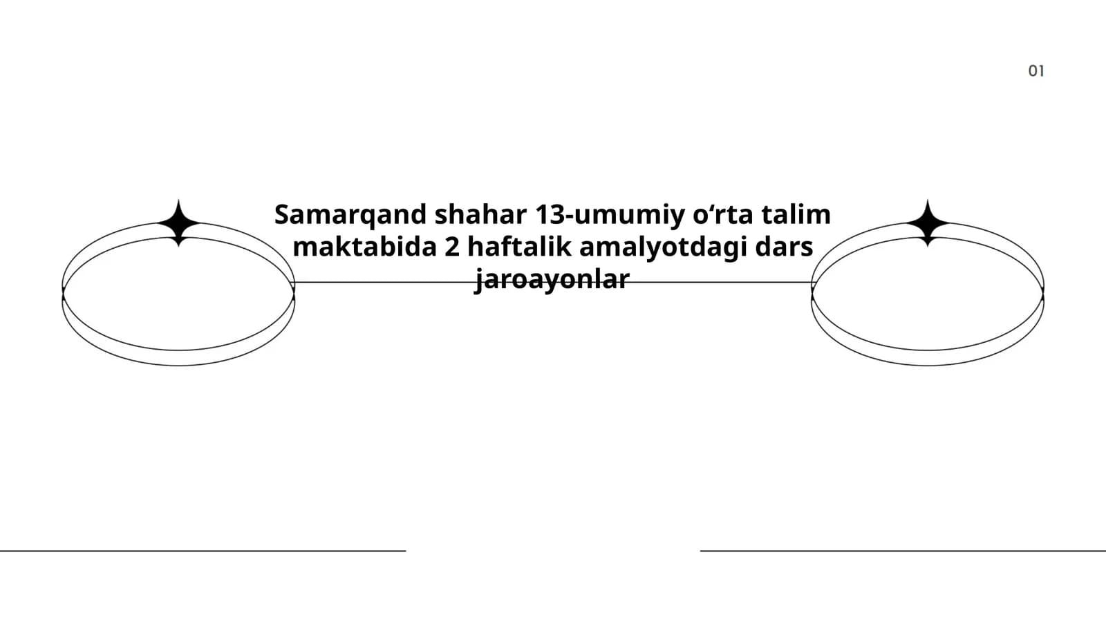 Dars rejasi ishlab chiqish