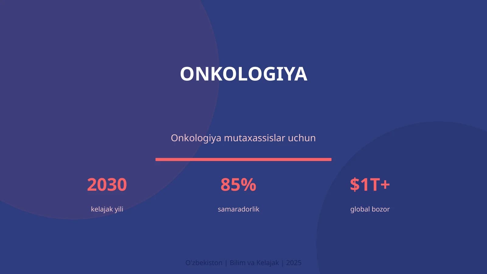Onkologiya