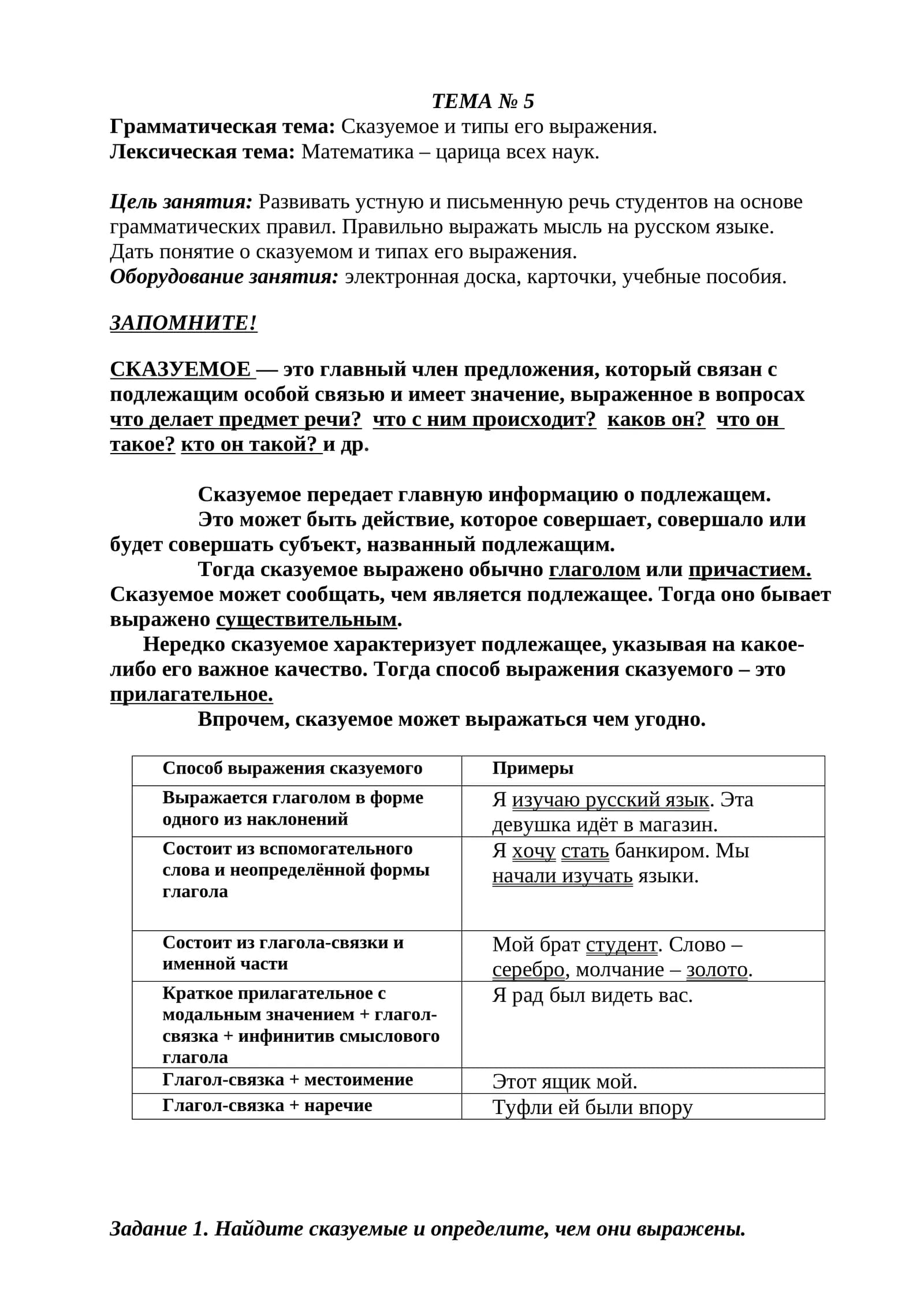 Сказуемое и типы его выражения. Математика – царица всех наук