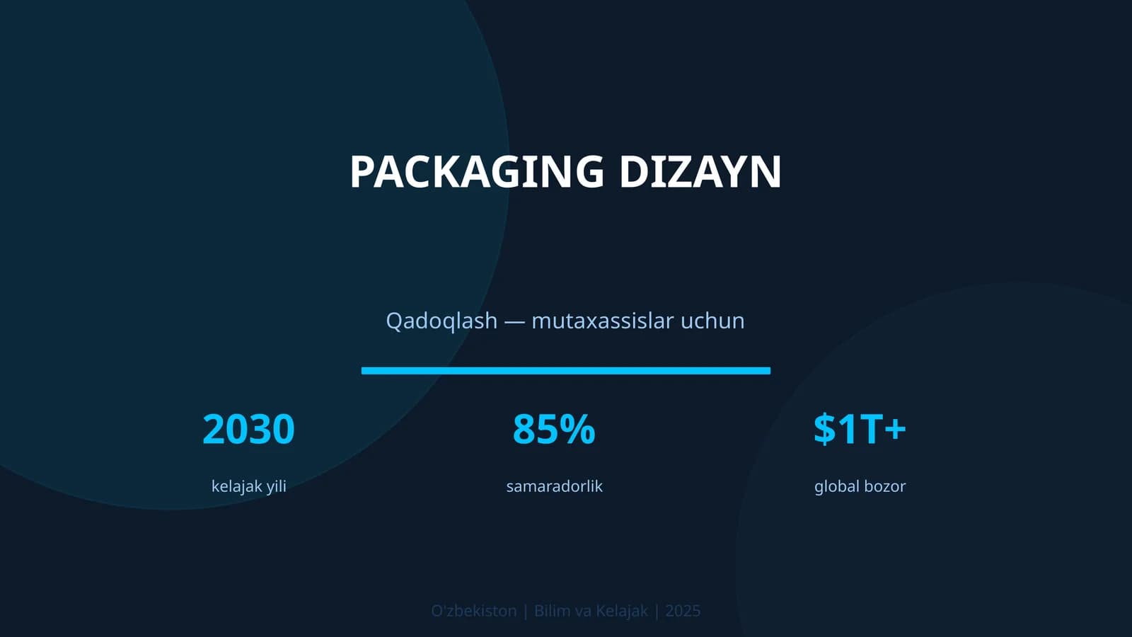 Packaging dizayn