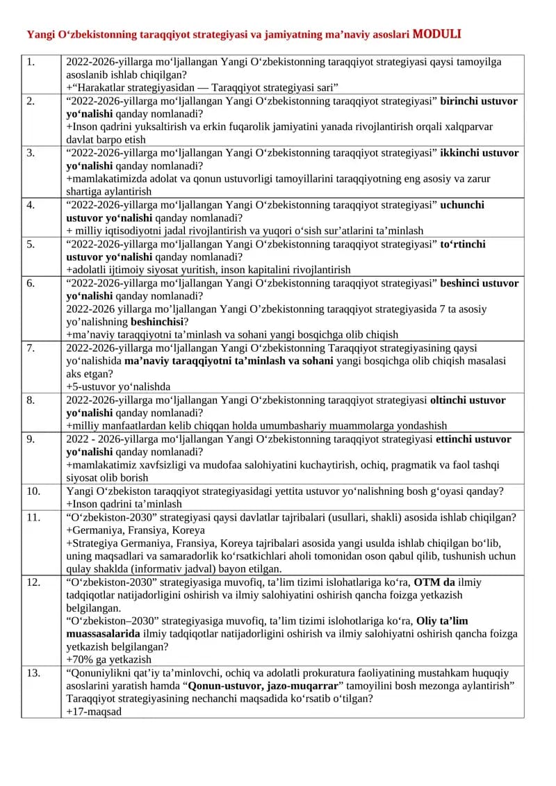 BIMM Test javoblari 2025 to'plami