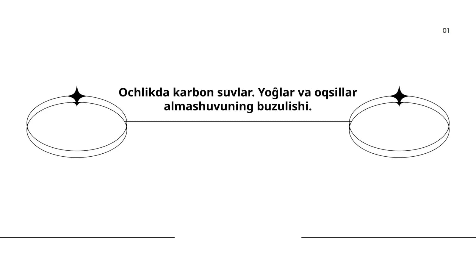 Ochlikda karbon suvlar. Yoĝlar va oqsillar almashuvuning buzulishi