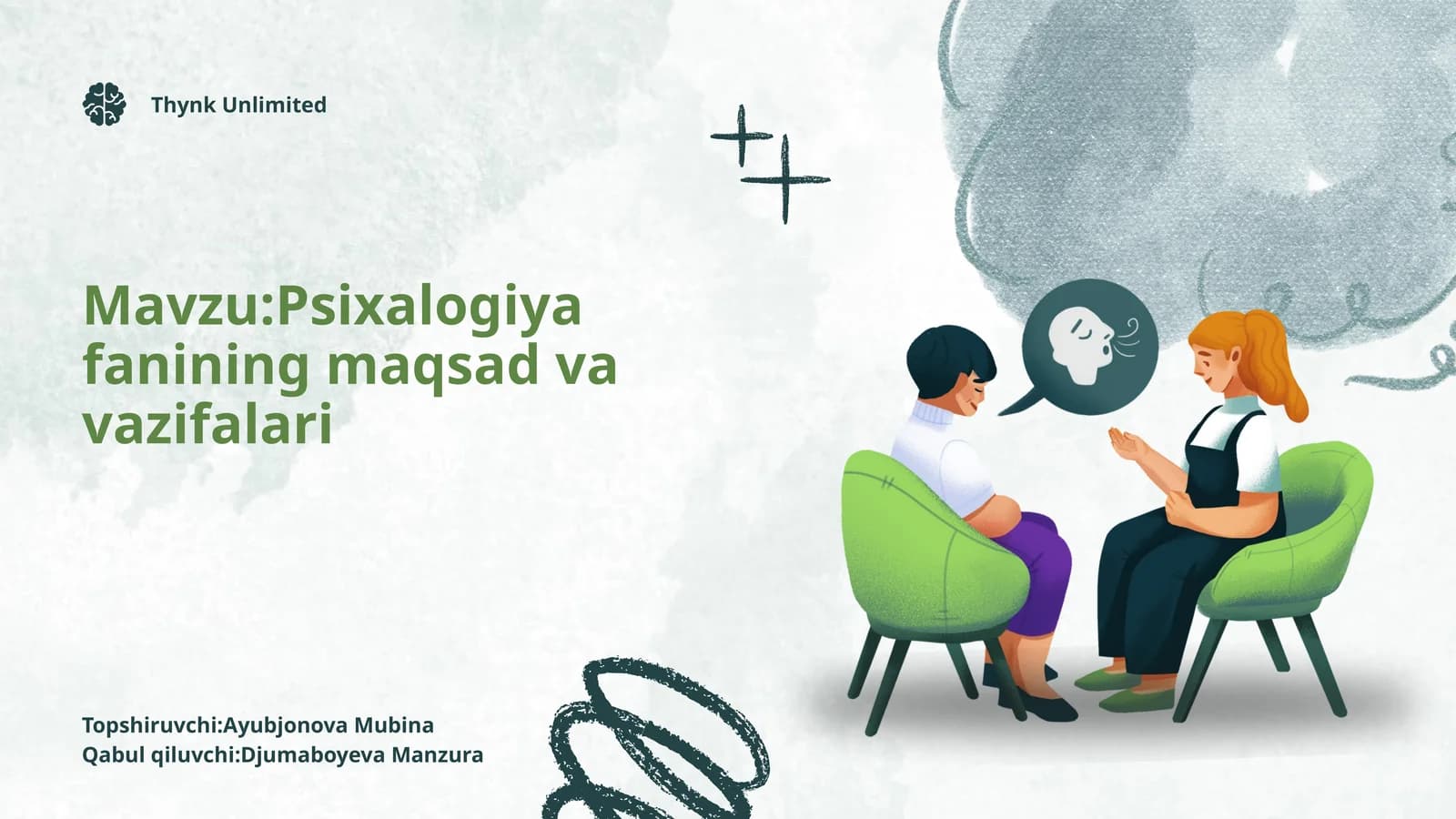 Psixalogiya fanining maqsad va vazifalari