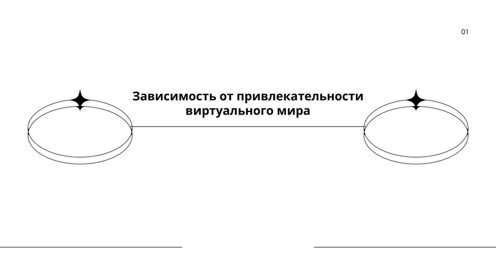 Зависимость от привлекательности виртуального мира
