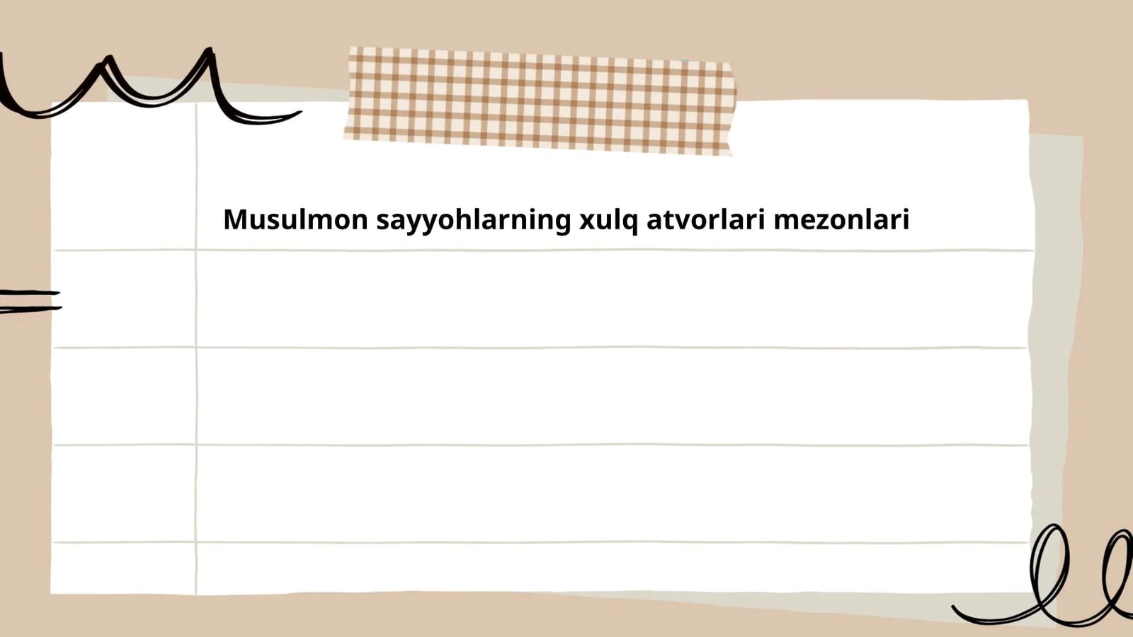 Musulmon sayyohlarning xulq atvorlari mezonlari