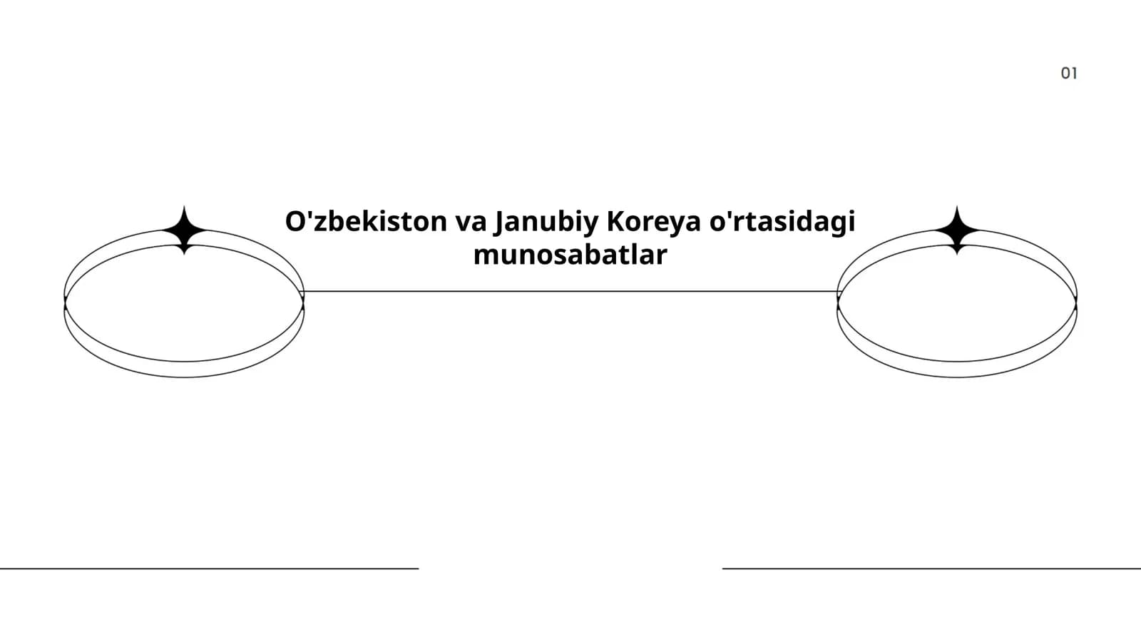 O'zbekiston va Janubiy Koreya o'rtasidagi munosabatlar