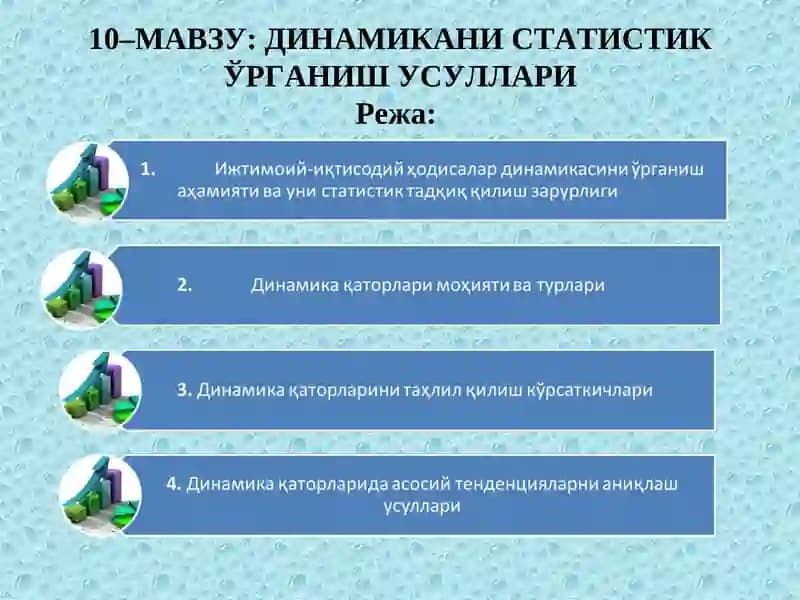 ДИНАМИКАНИ СТАТИСТИК ЎРГАНИШ УСУЛЛАРИ