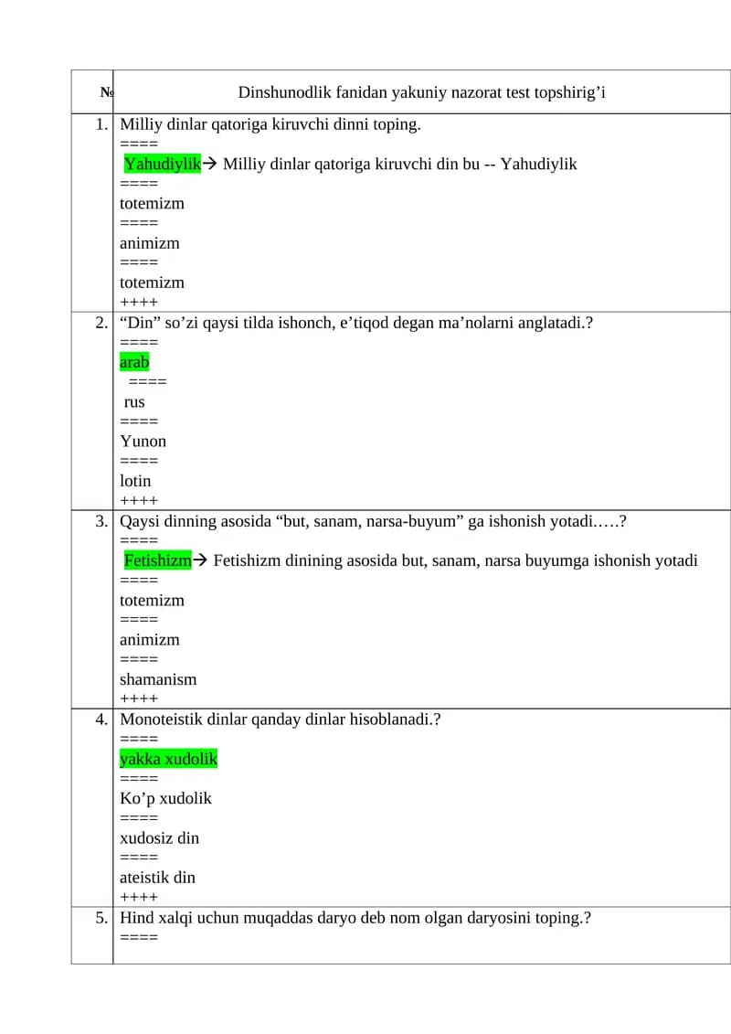 Dinshunodlik fanidan yakuniy nazorat test topshirig’i