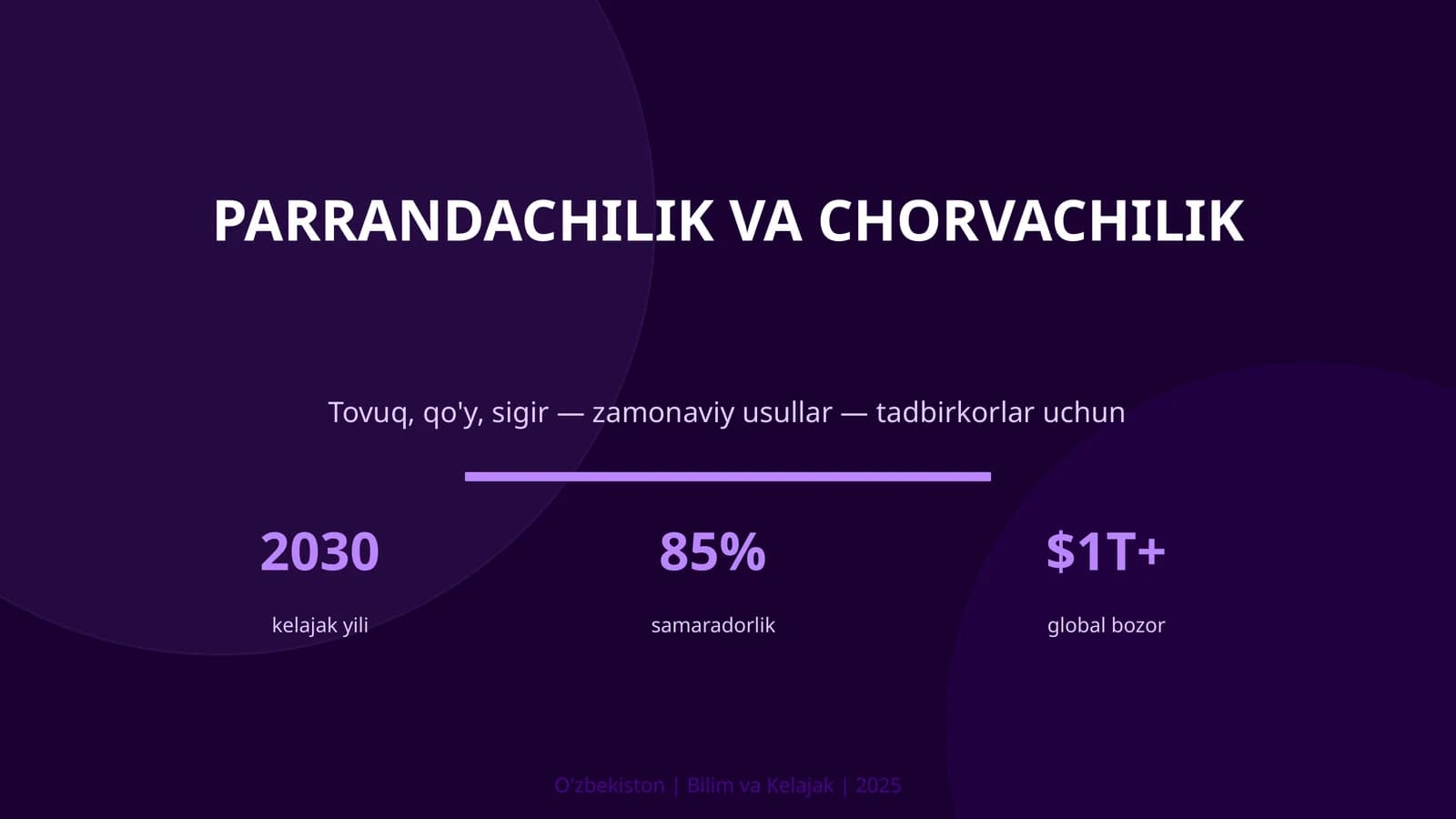 Parrandachilik va chorvachilik