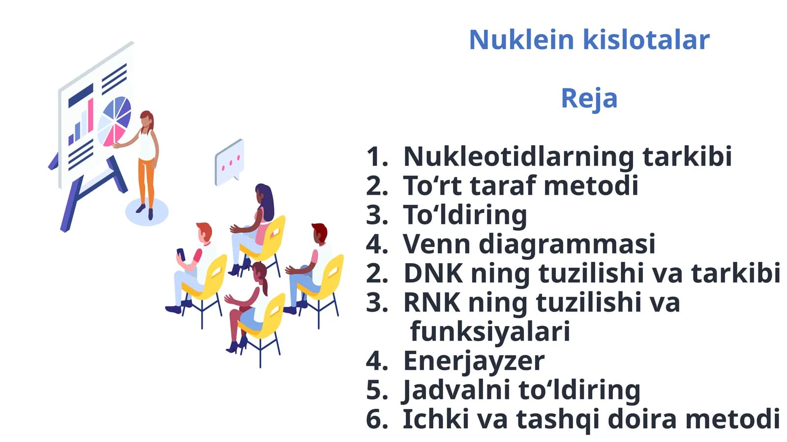 Nuklein kislotalar.