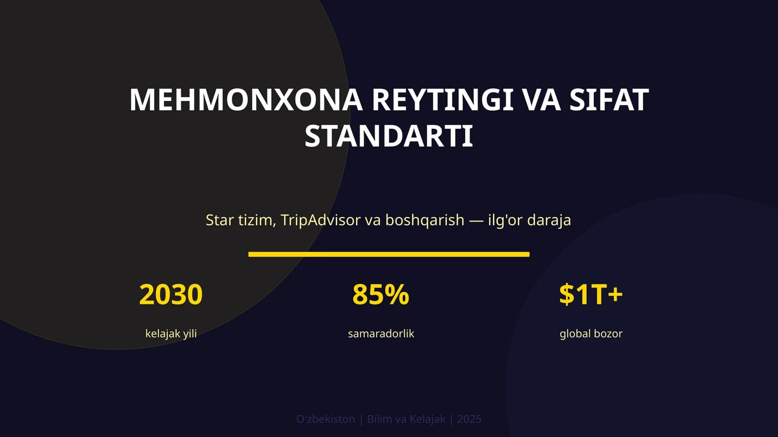 Mehmonxona reytingi va sifat standarti