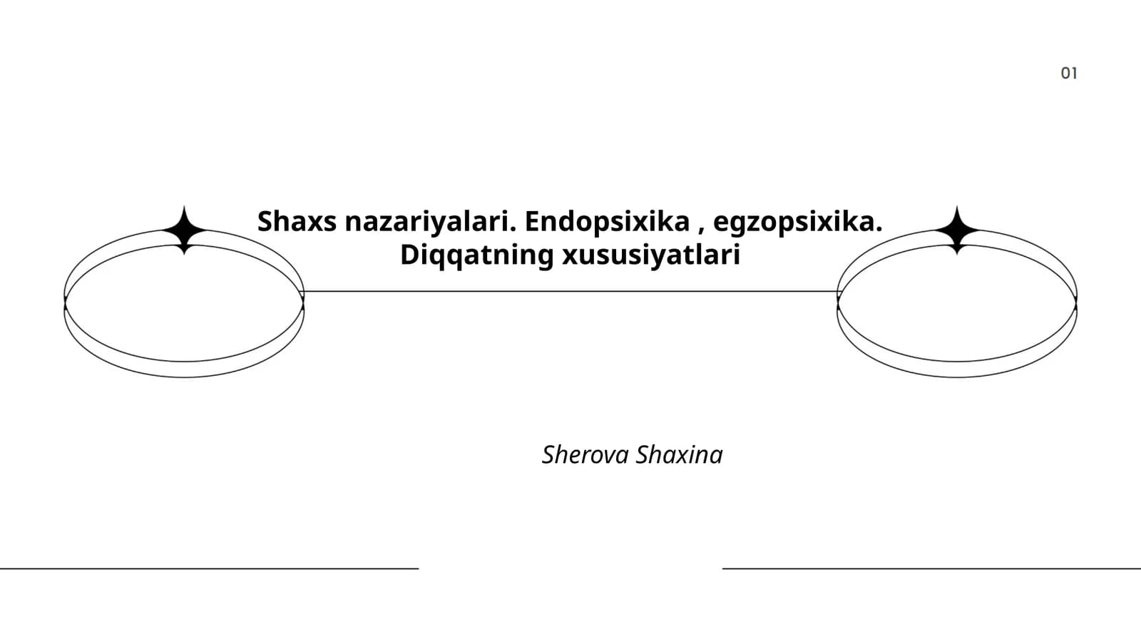 Shaxs nazariyalari. Endopsixika, egzopsixika. Diqqatning xususiyatlari