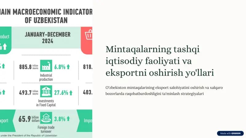 Mintaqalarning tashqi iqtisodiy faoliyati va eksportni oshirish yo'llari