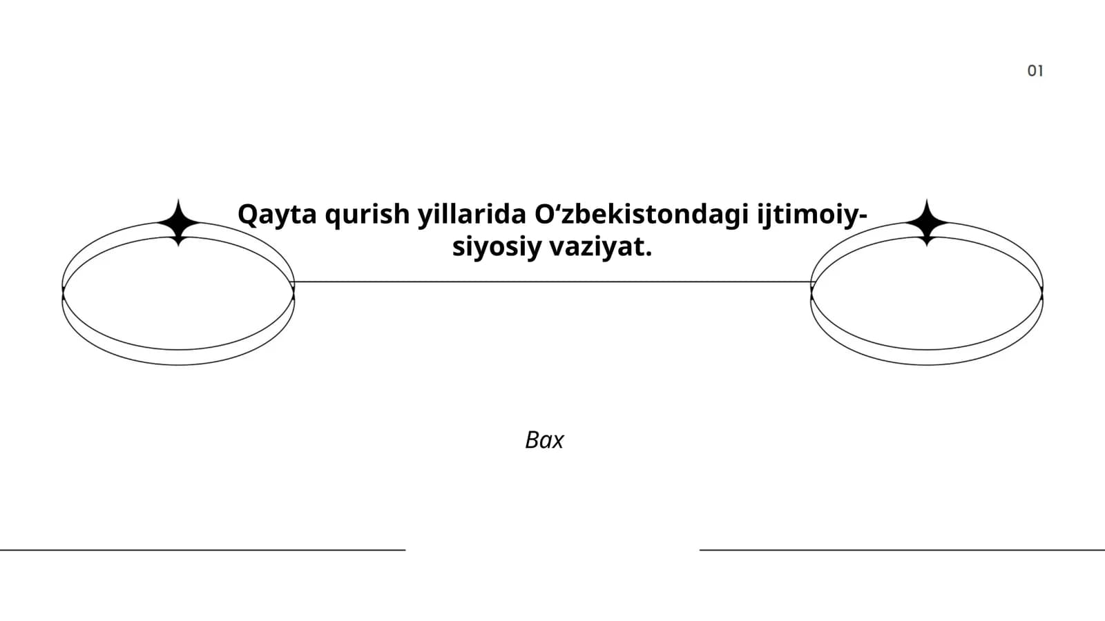 Qayta qurish yillarida O‘zbekistondagi ijtimoiy-siyosiy vaziyat