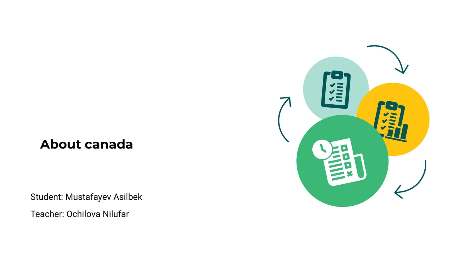 About Canada
