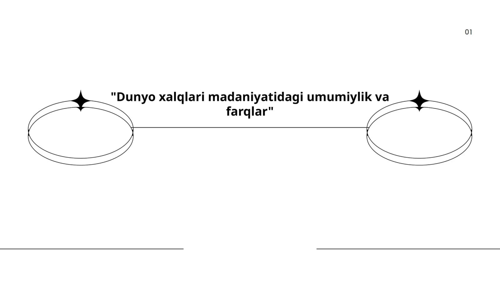 An'anaviy kiyimlar va libos madaniyati