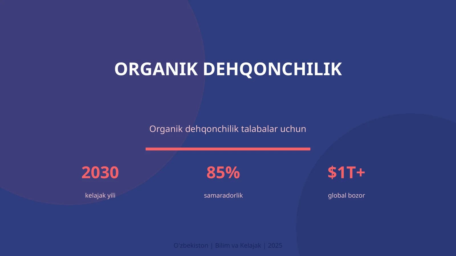 Organik dehqonchilik