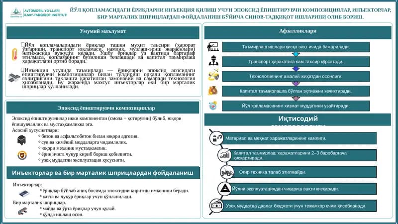 ЙЎЛ ҚОПЛАМАСИДАГИ ЁРИҚЛАРНИ ИНЪЕКЦИЯ ҚИЛИШ УЧУН ЭПОКСИД ЁПИШТИРУВЧИ КОМПОЗИЦИЯЛАР, ИНЪЕКТОРЛАР, БИР