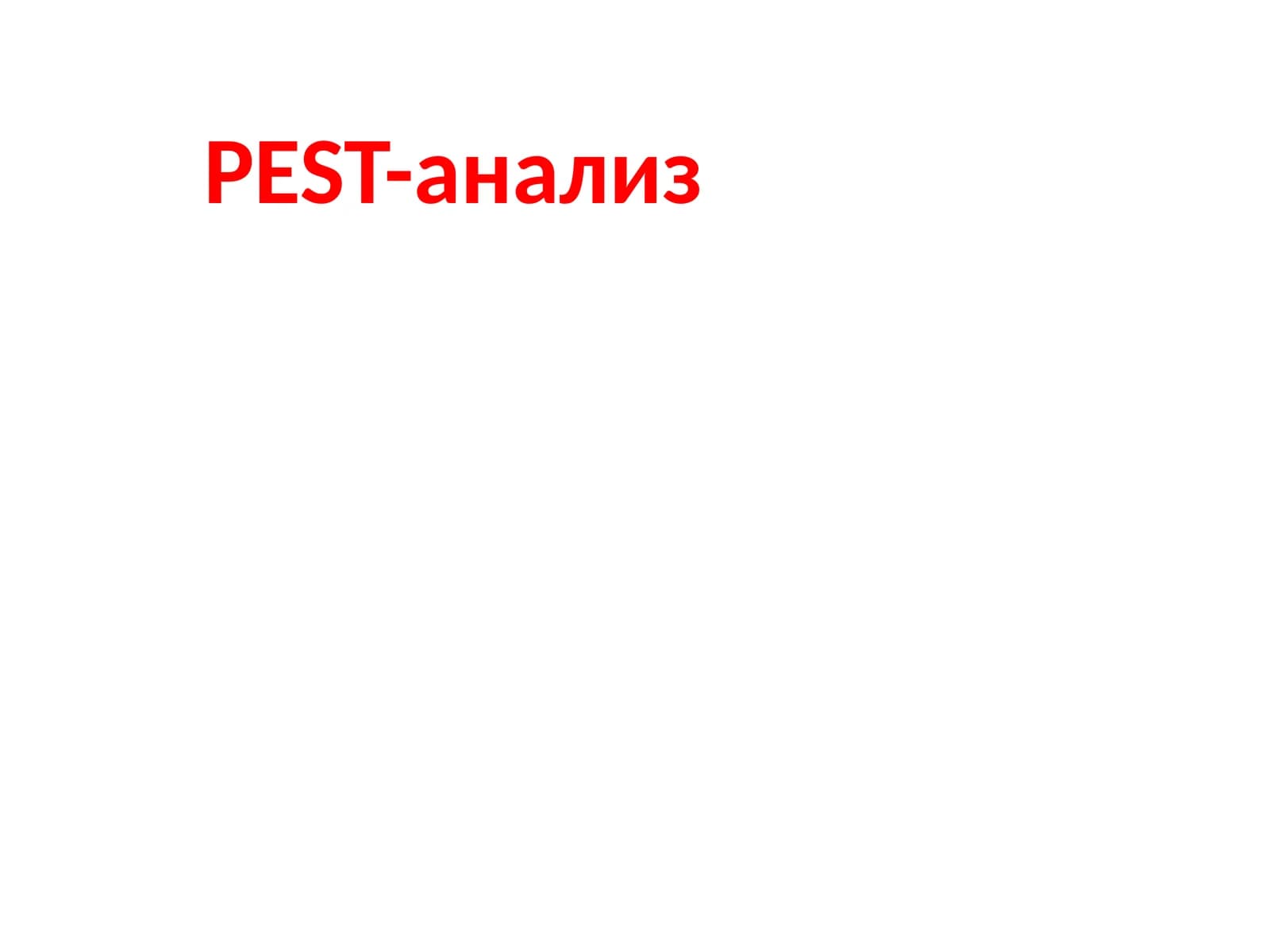 PEST-анализ