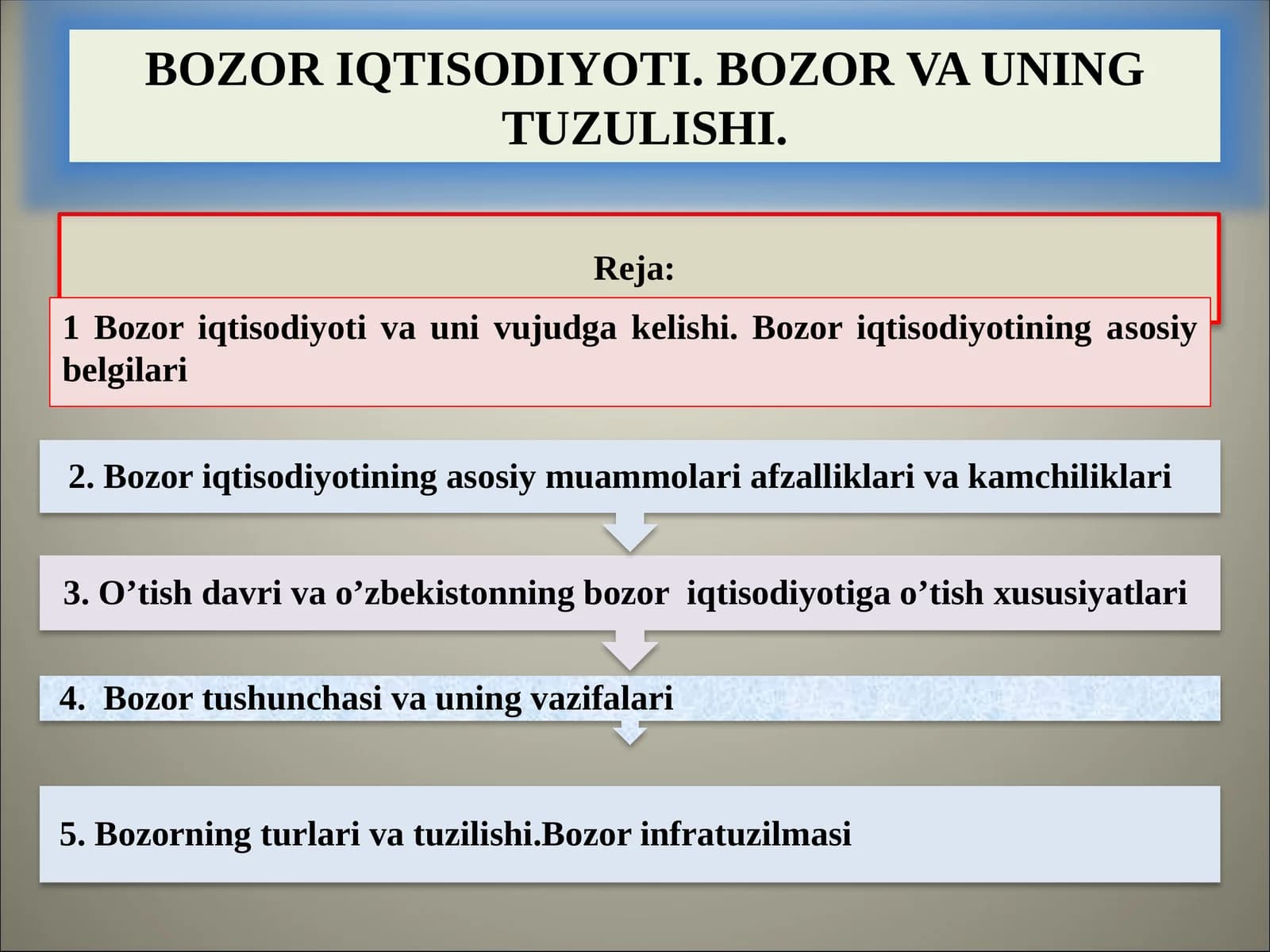 Bozor iqtisodiyoti va uni vujudga kelishi
