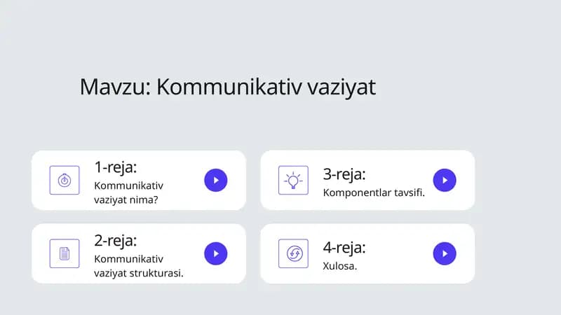 Kommunikativ vaziyat