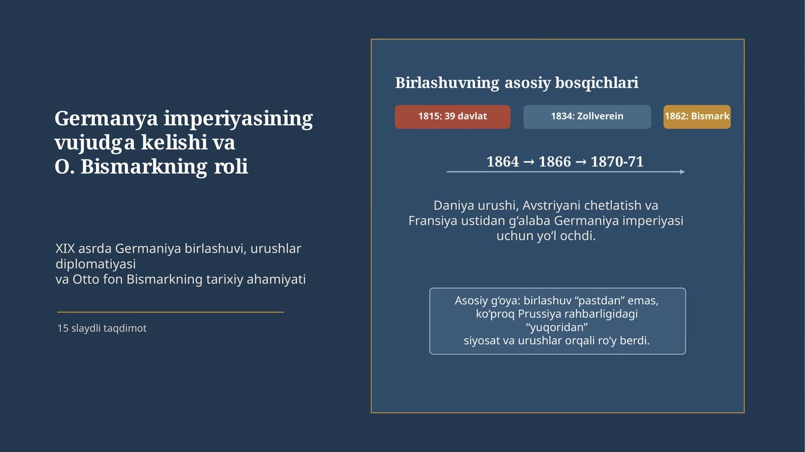 O. Bismark va Germaniya birlashuvi