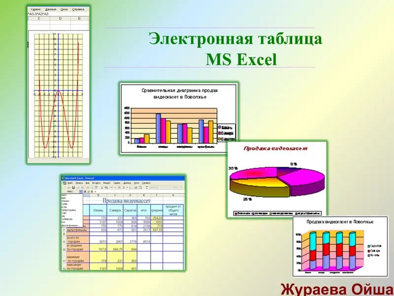 prezentatsiya