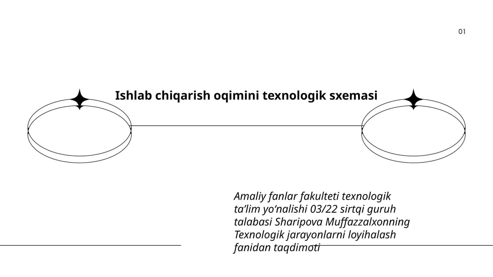 Ishlab chiqarish oqimini texnologik sxemasi
