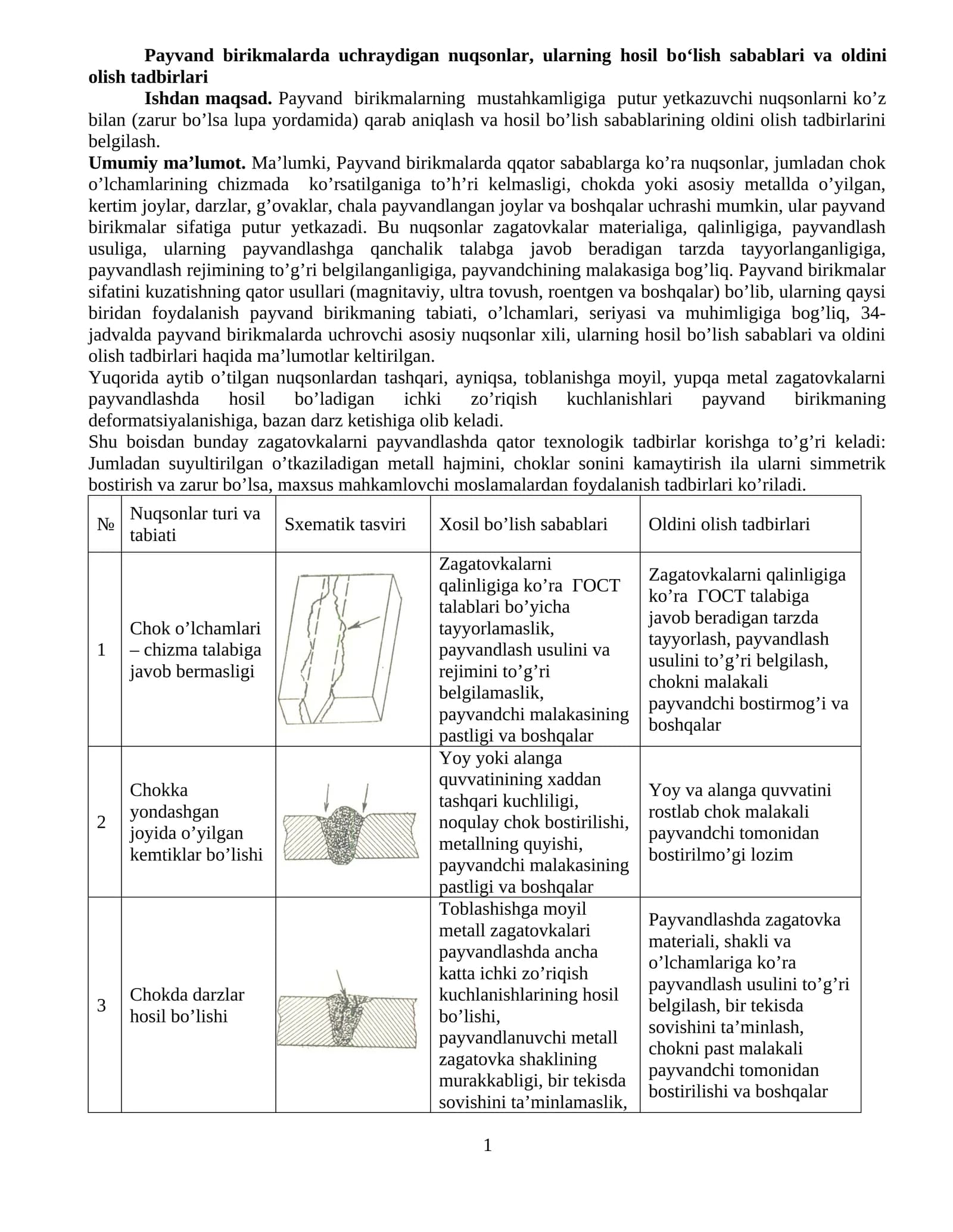 Payvand birikmalarda uchraydigan nuqsonlar, ularning hosil bo‘lish sabablari va oldini olish tadbirlari