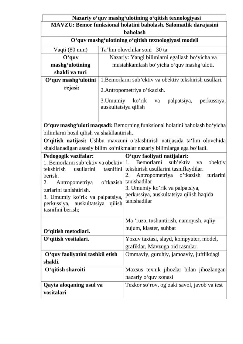 Nazariy o‘quv mashg‘ulotining o‘qitish texnologiyasi. Bemor funksional holatini baholash. Salomatlik darajasini baholash