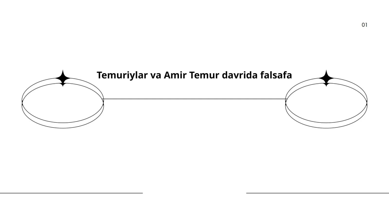 Temuriylar va Amir Temur davrida falsafa