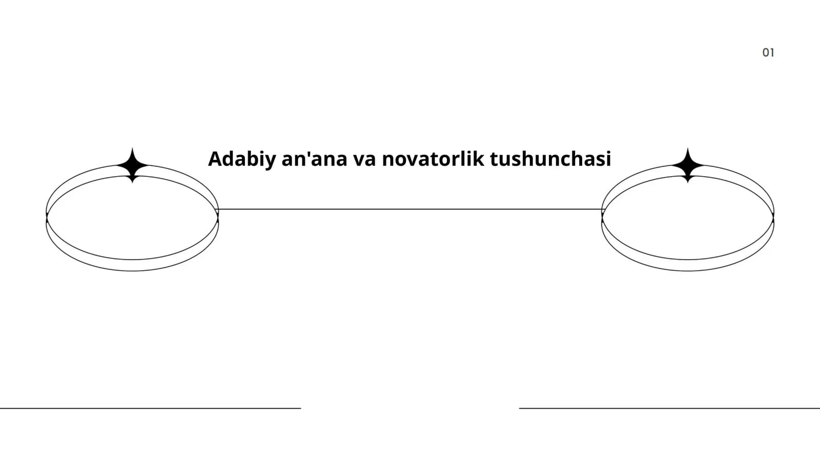 Adabiy an'ana va novatorlik tushunchasi