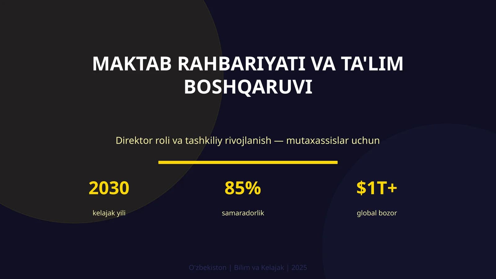 Maktab Rahbariyati va Ta'lim Boshqaruv