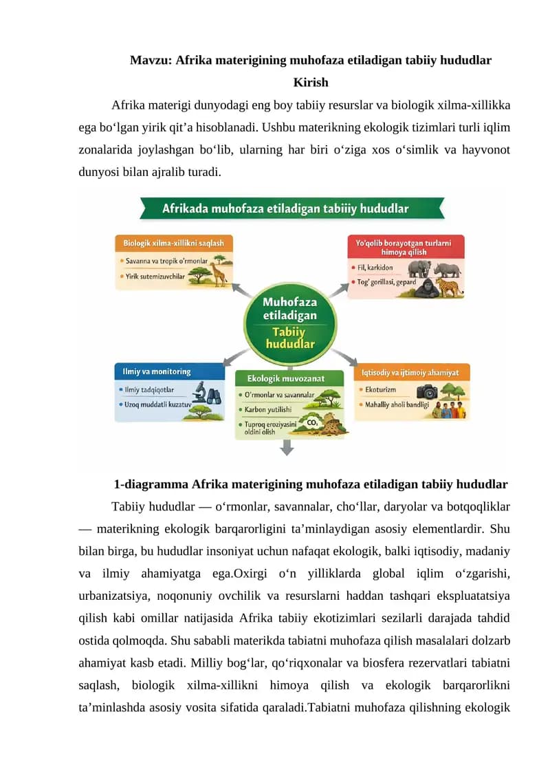 Afrika materigining muhofaza etiladigan tabiiy hududlar