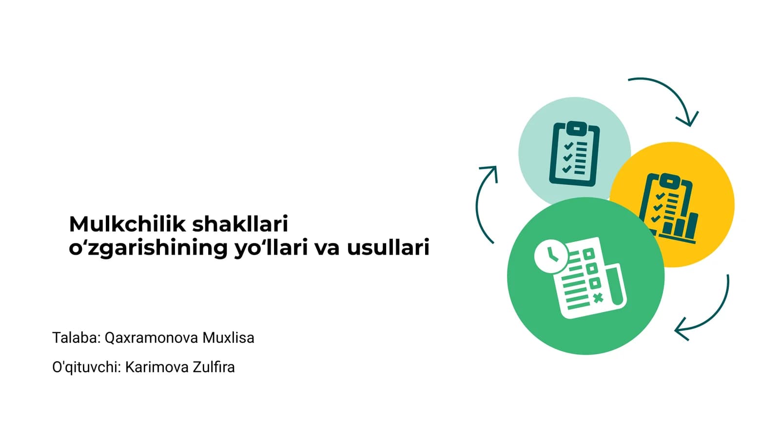 Mulkchilik shakllari oʻzgarishining yoʻllari va usullari