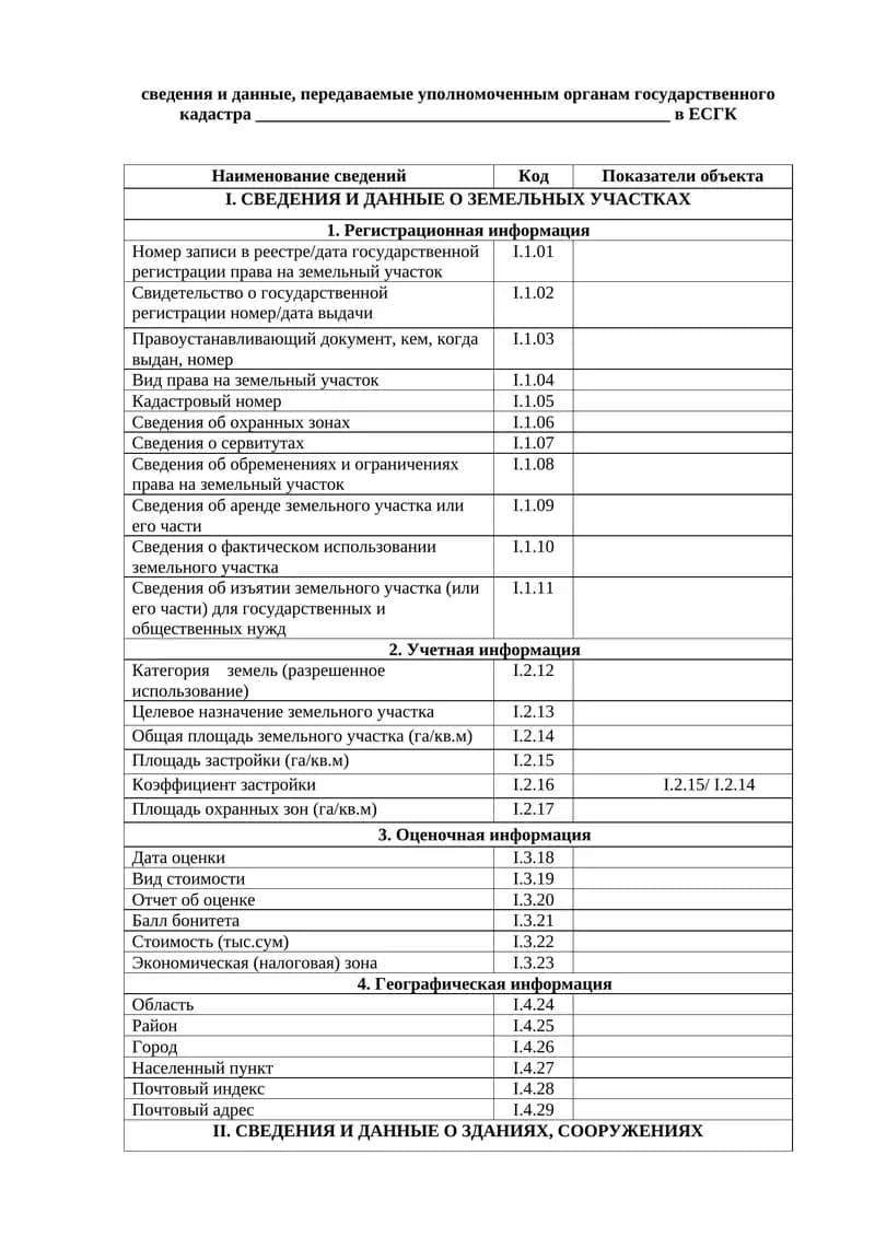 Сведения и данные о земельных участках