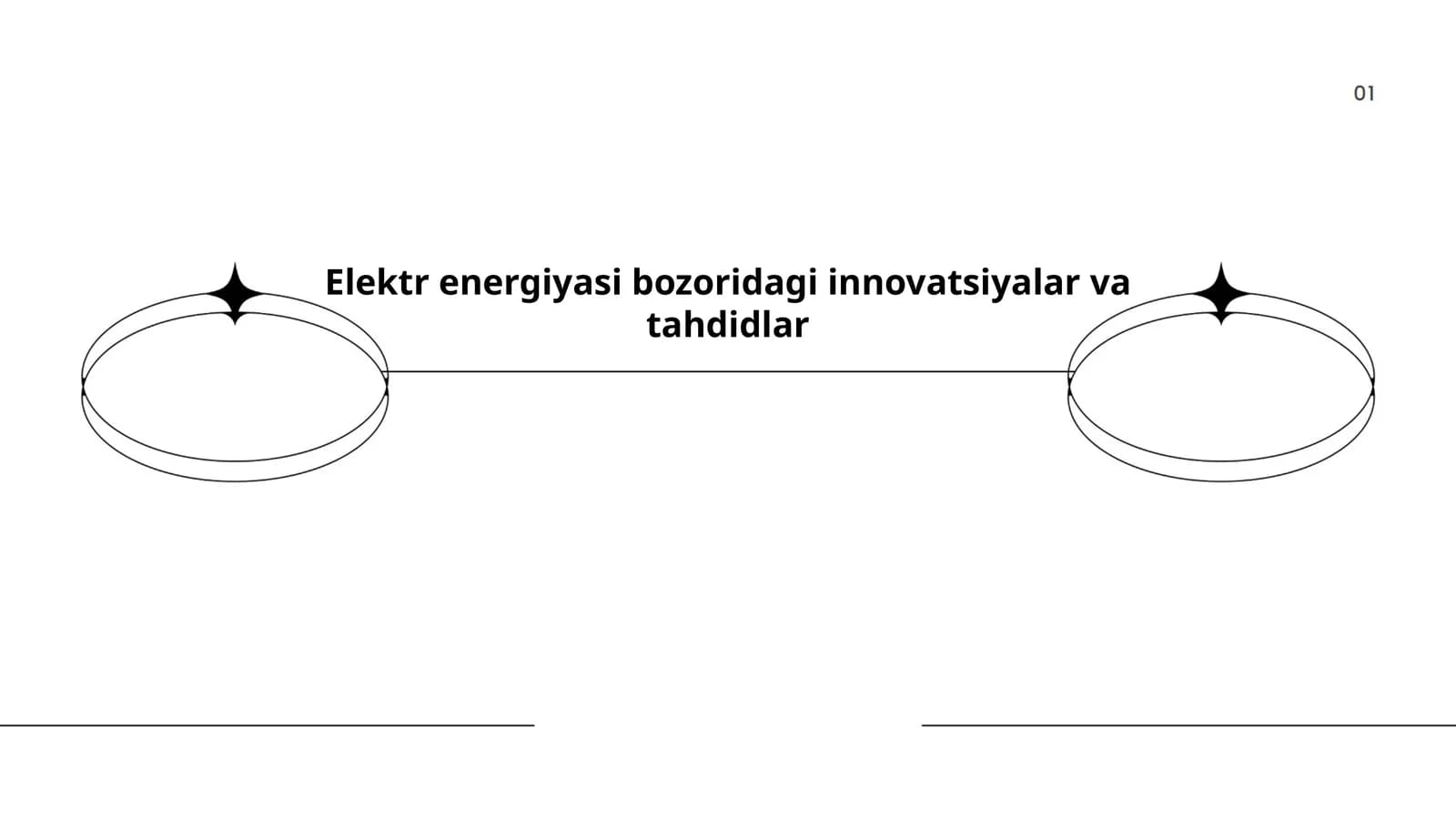 Elektr energiyasi bozoridagi innovatsiyalar va tahdidlar