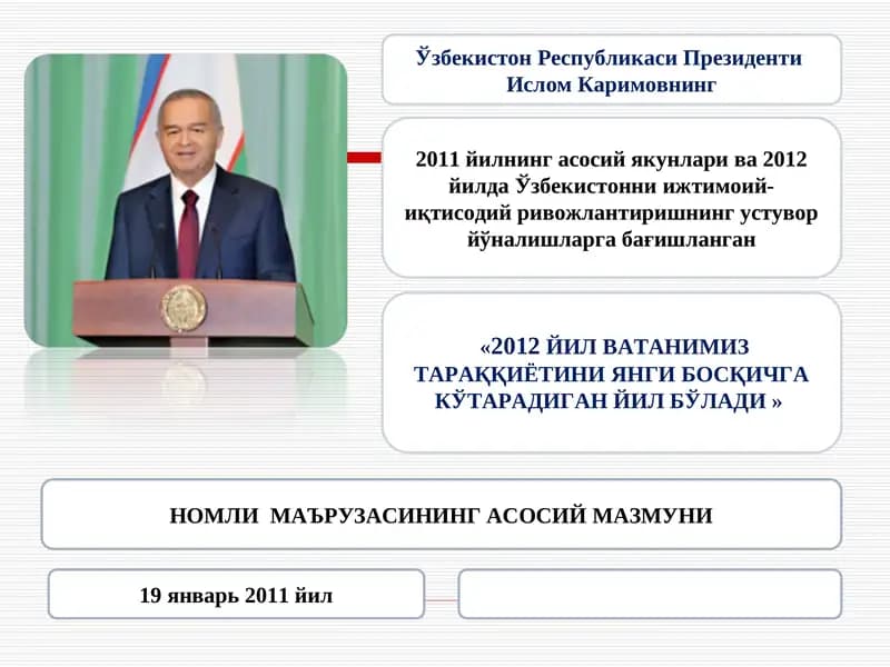 НОМЛИ МАЪРУЗАСИНИНГ АСОСИЙ МАЗМУНИ