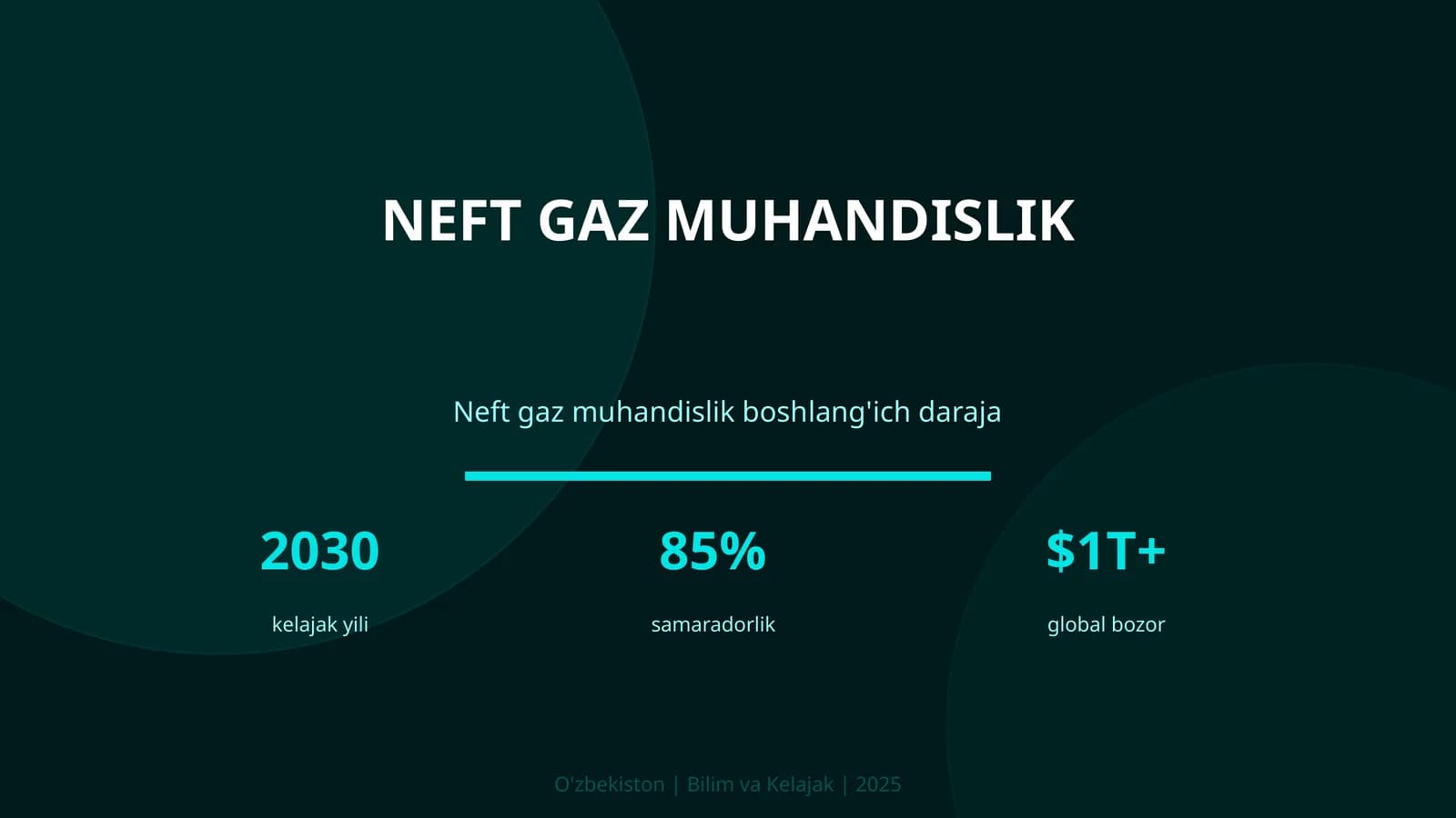NEFT GAZ MUHANDISLIK