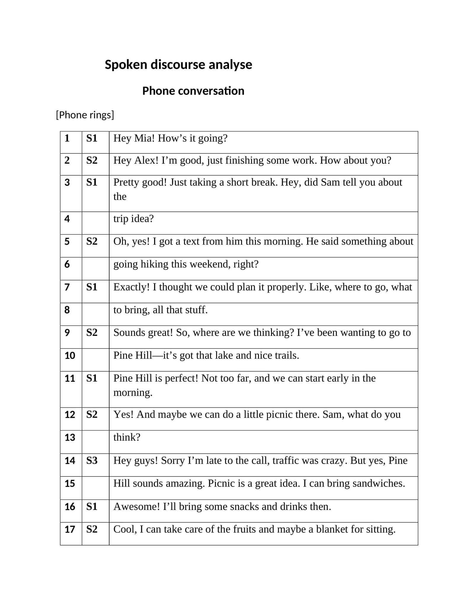 spoken discourse analyse