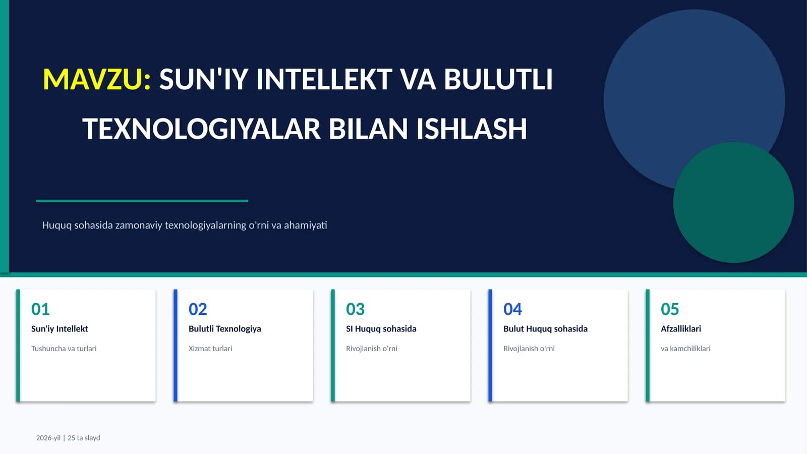 SUN'IY INTELLEKT VA BULUTLI TEXNOLOGIYALAR BILAN ISHLASH