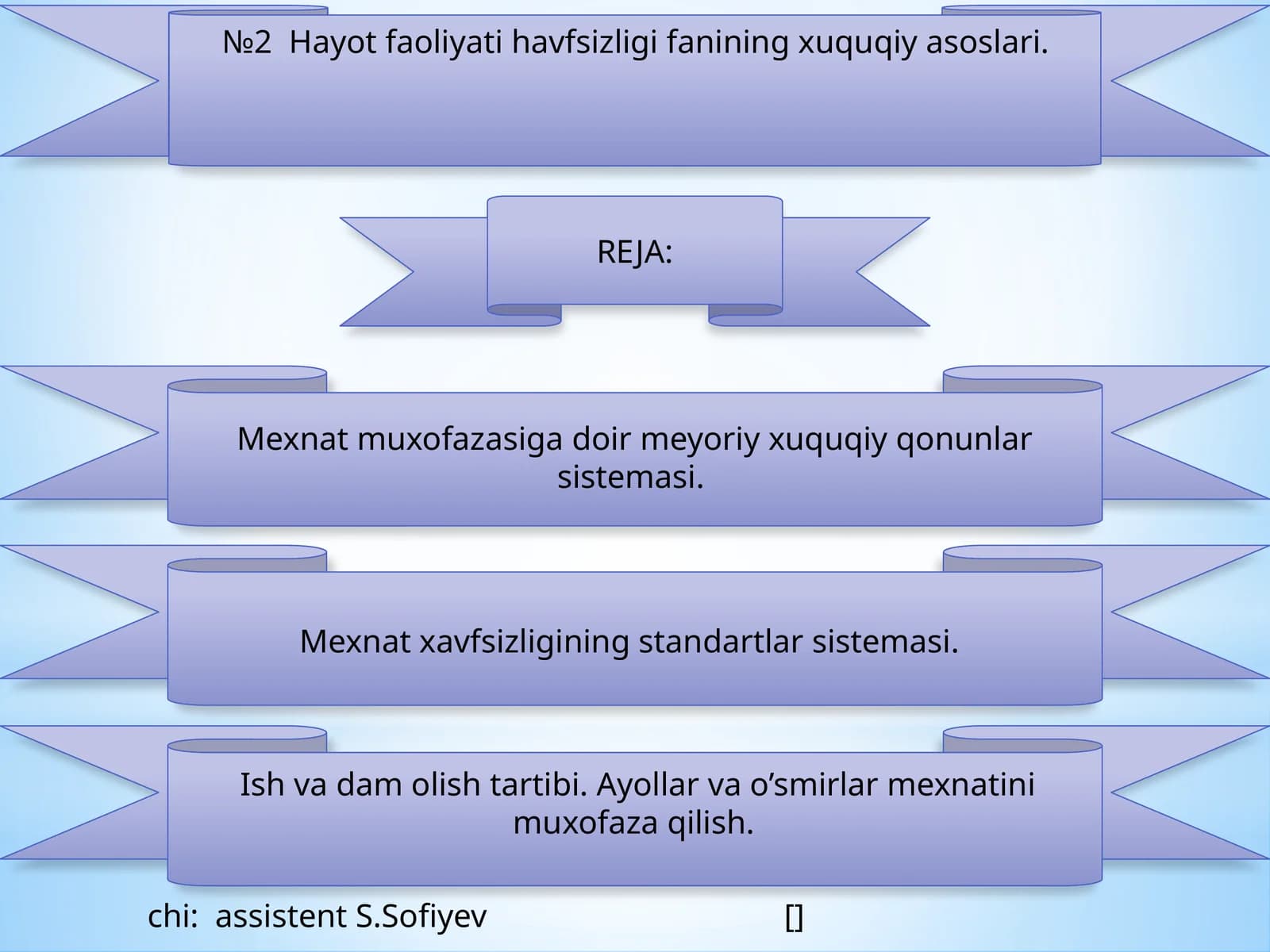 №2 Hayot faoliyati havfsizligi fanining xuquqiy asoslari