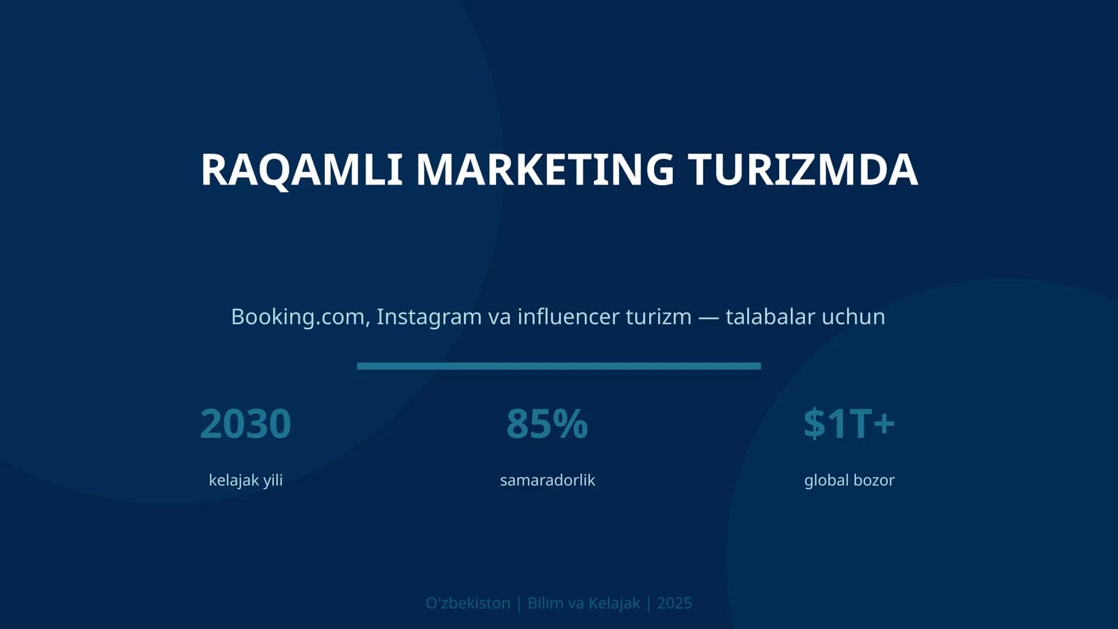 RAQAMLI MARKETING TURIZMDA