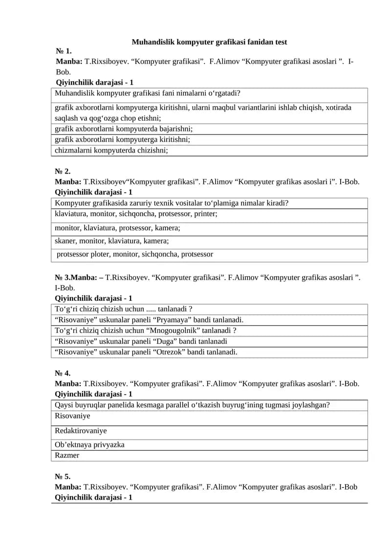 Kompyuter grafikasi fanidan test