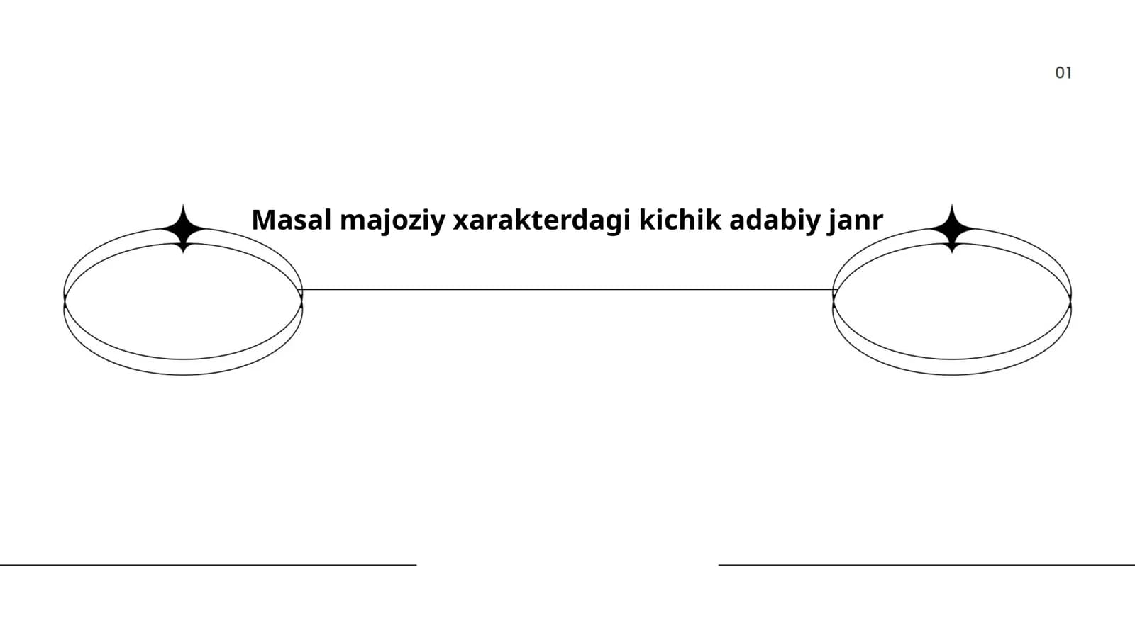 Masal majoziy xarakterdagi kichik adabiy janr