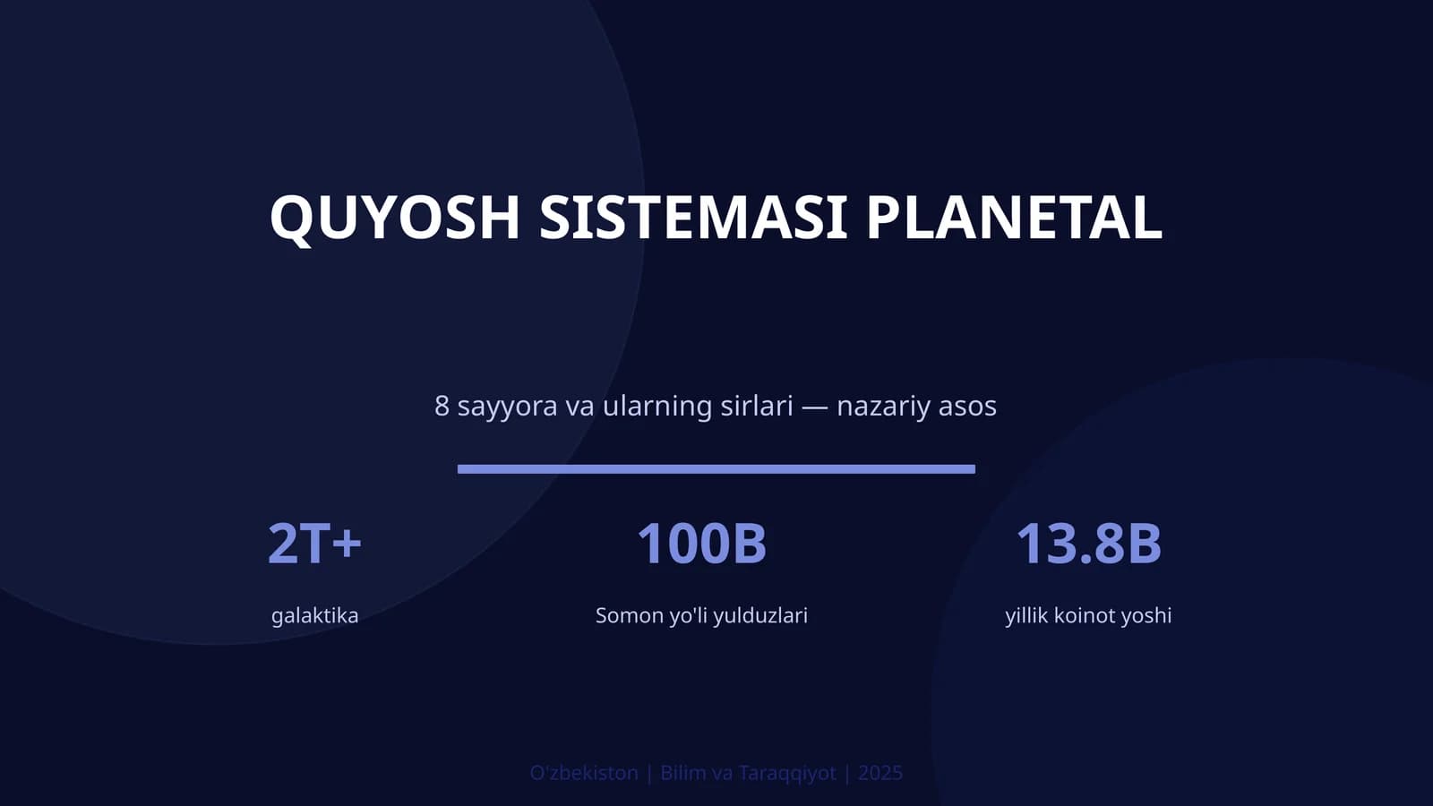 Quyosh Sistemasi Planetal
