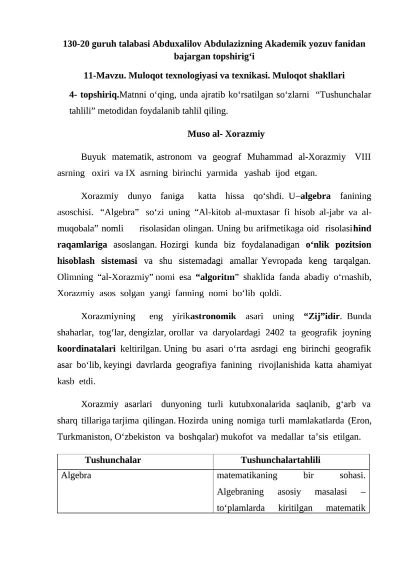 Muloqot texnologiyasi va texnikasi. Muloqot shakllari