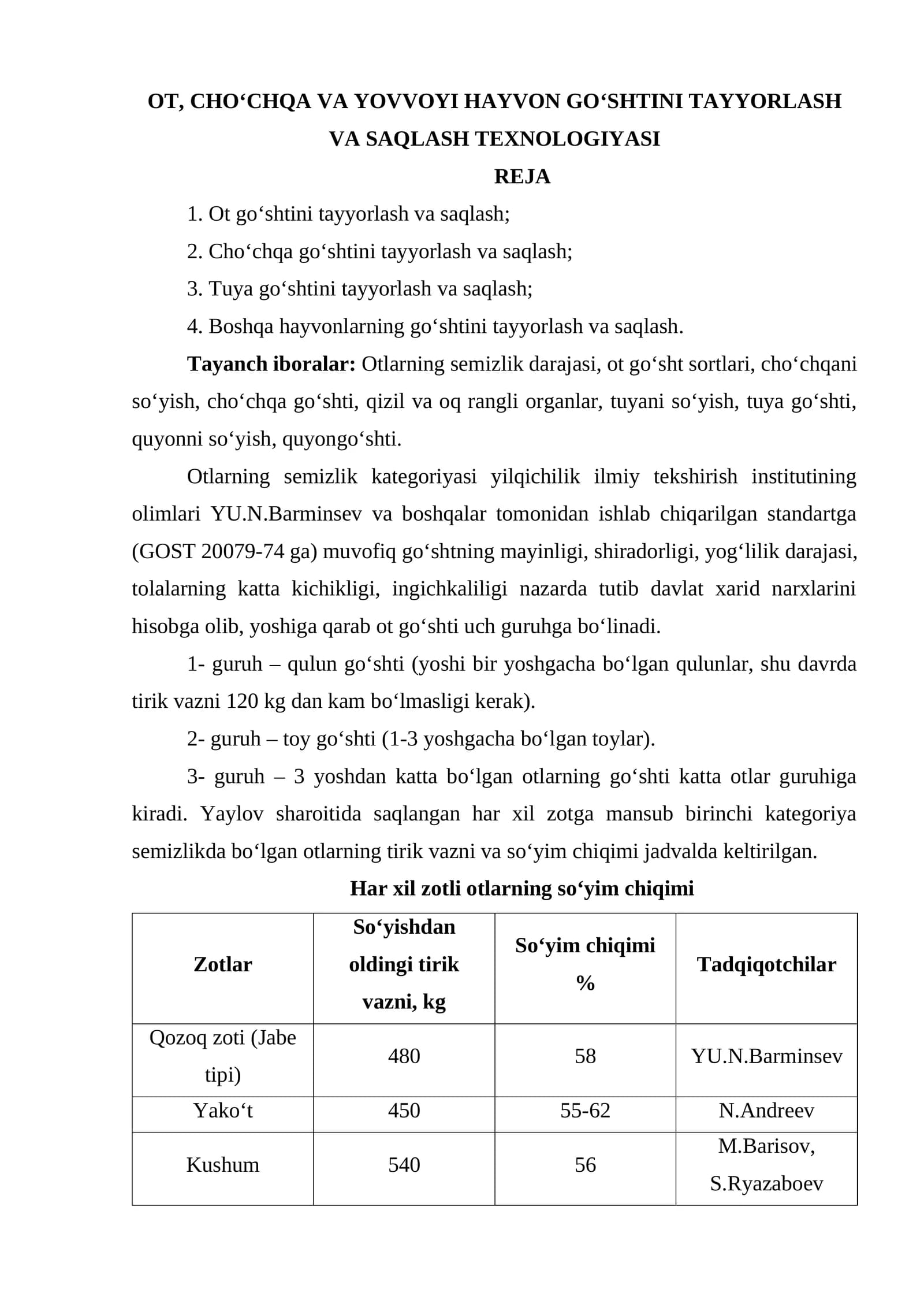 OT, CHO‘CHQA VA YOVVOYI HAYVON GO‘SHTINI TAYYORLASH VA SAQLASH TEXNOLOGIYASI