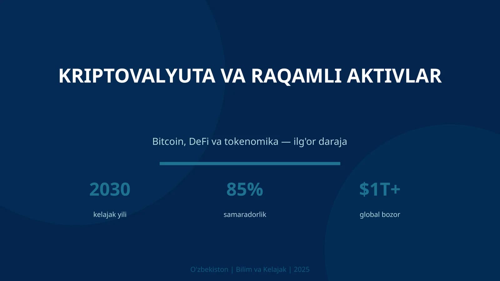KRIPTOVALYUTA VA RAQAMLI AKTIVLAR