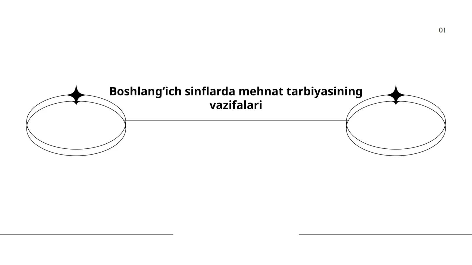 Boshlangʻich sinflarda mehnat tarbiyasining vazifalari